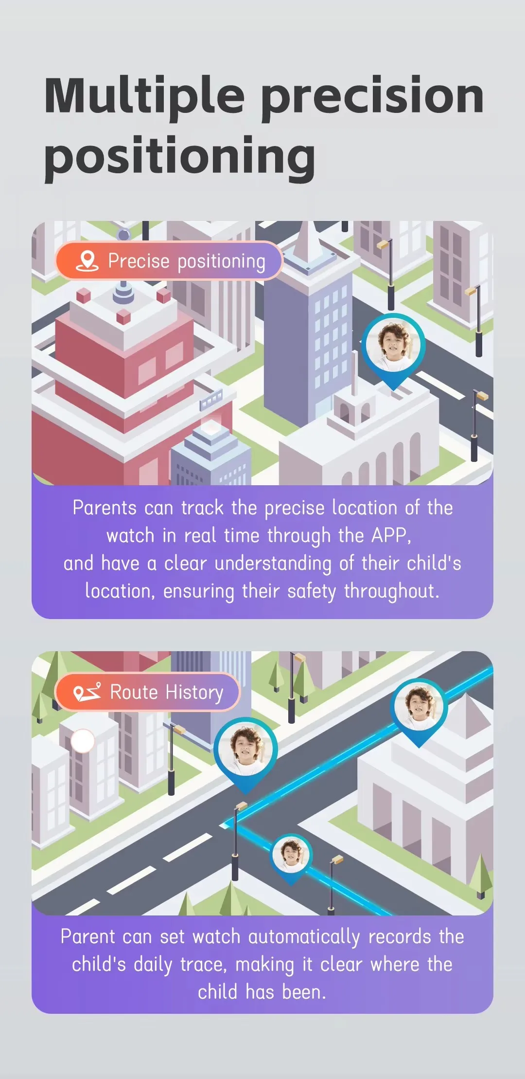 NexKido Guardian K55 – 4G Smart GPS Watch for Kids - Image 11